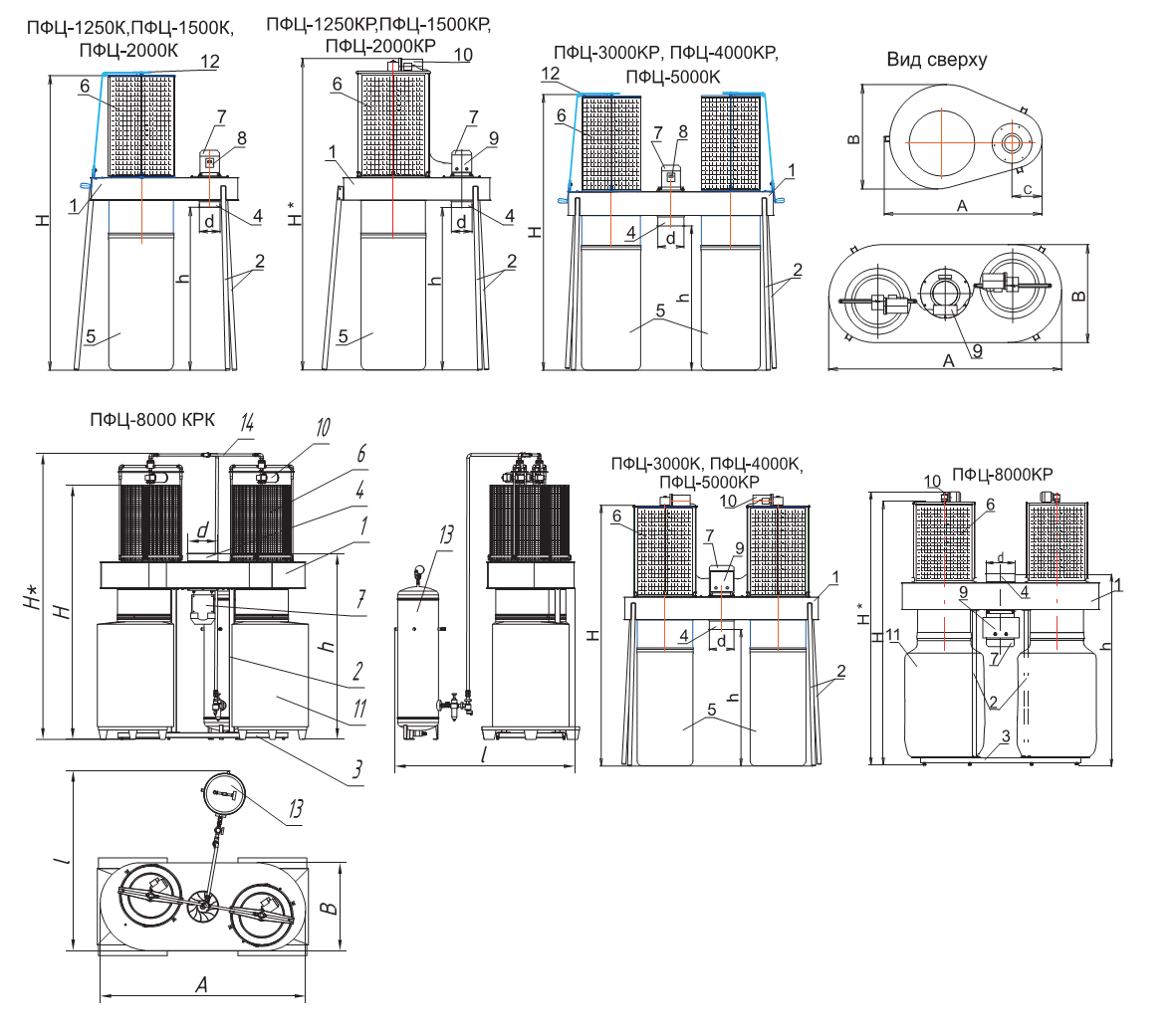 Схема ПФЦ(пылеулавливающие агрегаты)